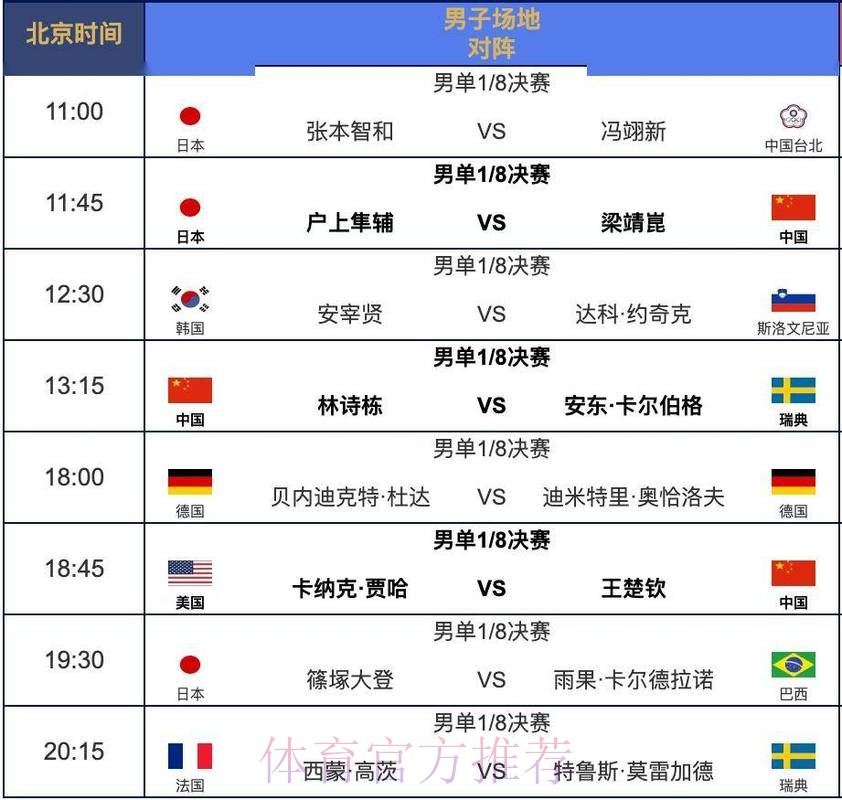 2026世界杯直播今日最新时间表直播平台 2026世界杯直播今日最新时间表直播平台