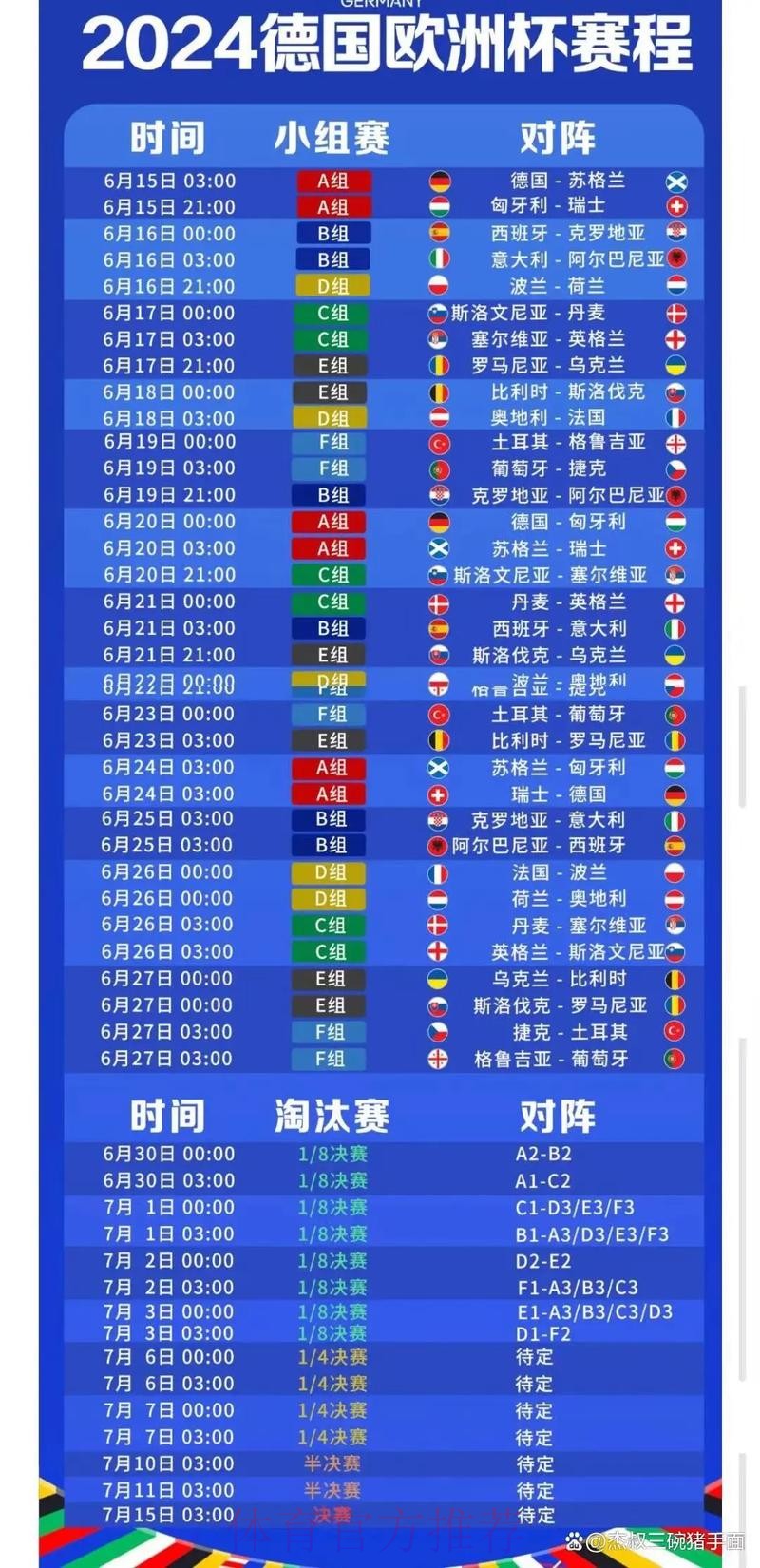 2026世界杯小组赛赛程中国时间全程直播在哪里看 2026世界杯小组赛赛程中国时间全程直播在哪里看