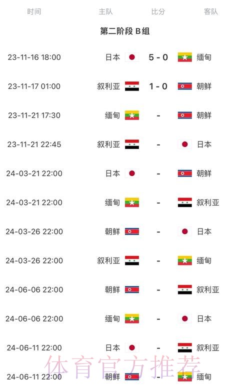2026世界杯每日赛程高清版最新时间表怎么看