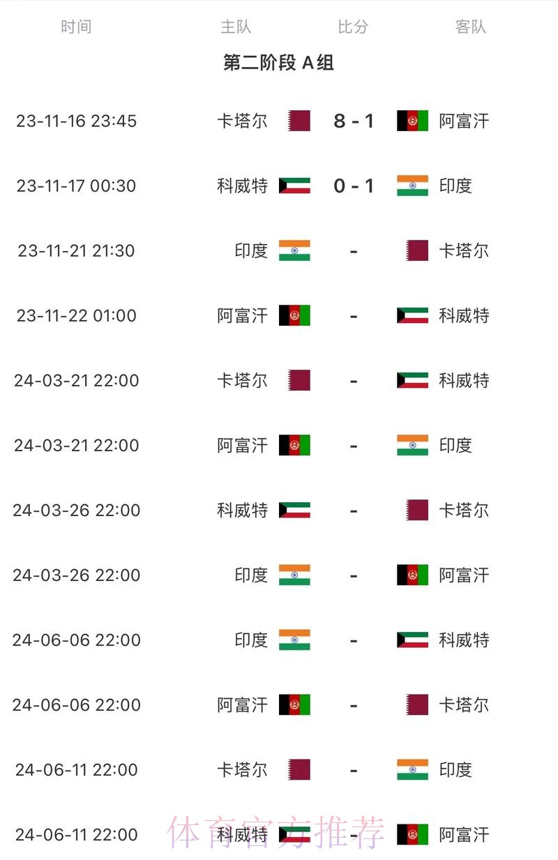 2026世界杯每日赛程高清版最新时间表怎么看