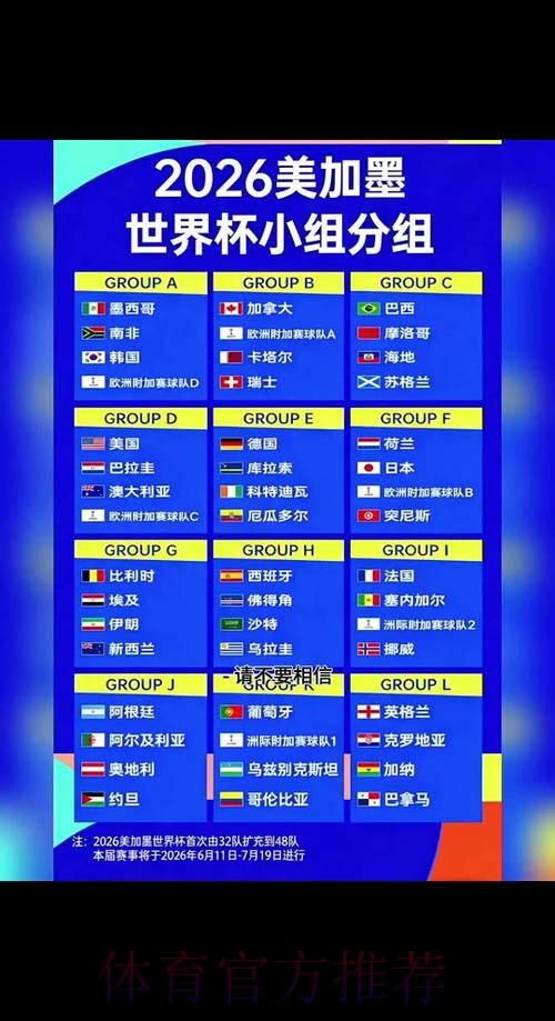 2026世界杯每日赛程完整版完整安排直播平台 2026世界杯每日赛程完整版完整安排直播平台
