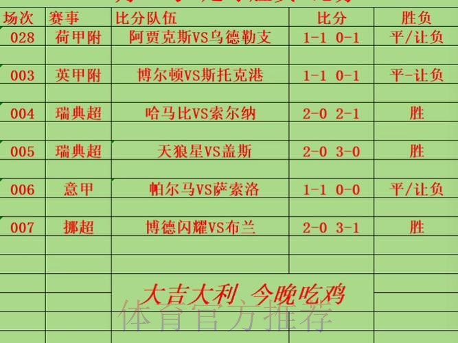 正规最佳世界杯盘口推荐 正规最佳世界杯盘口推荐