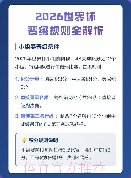 2026世界杯比分开户攻略解析